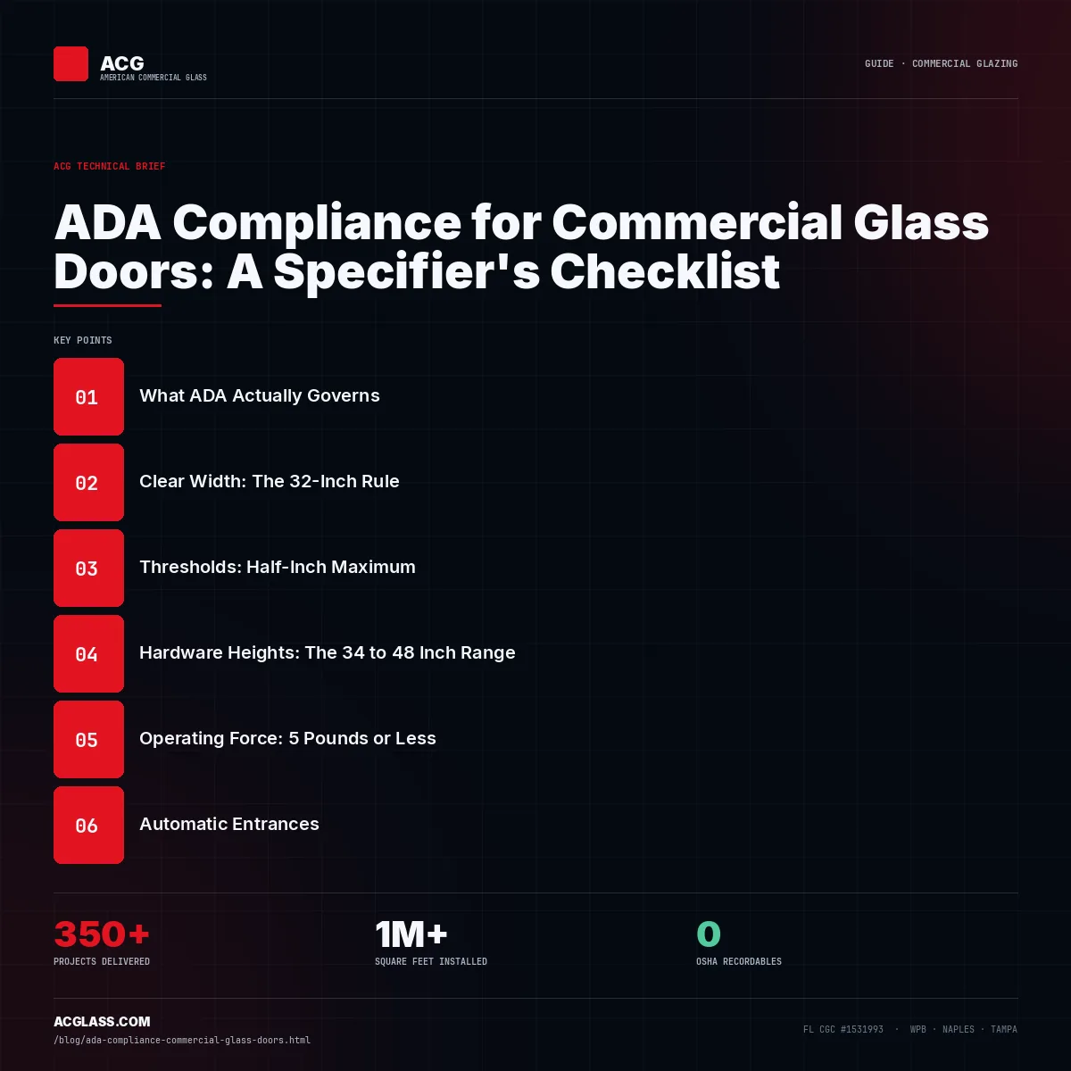 ADA Compliance for Commercial Glass Doors: A Specifier's Checklist infographic — American Commercial Glass