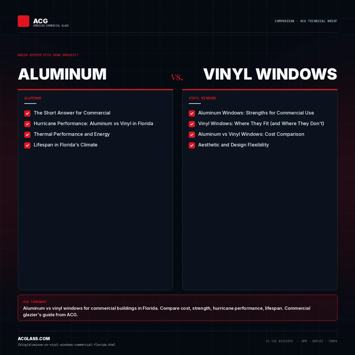 Aluminum vs Vinyl Windows: Which is Right for Commercial Buildings in Florida? infographic — American Commercial Glass