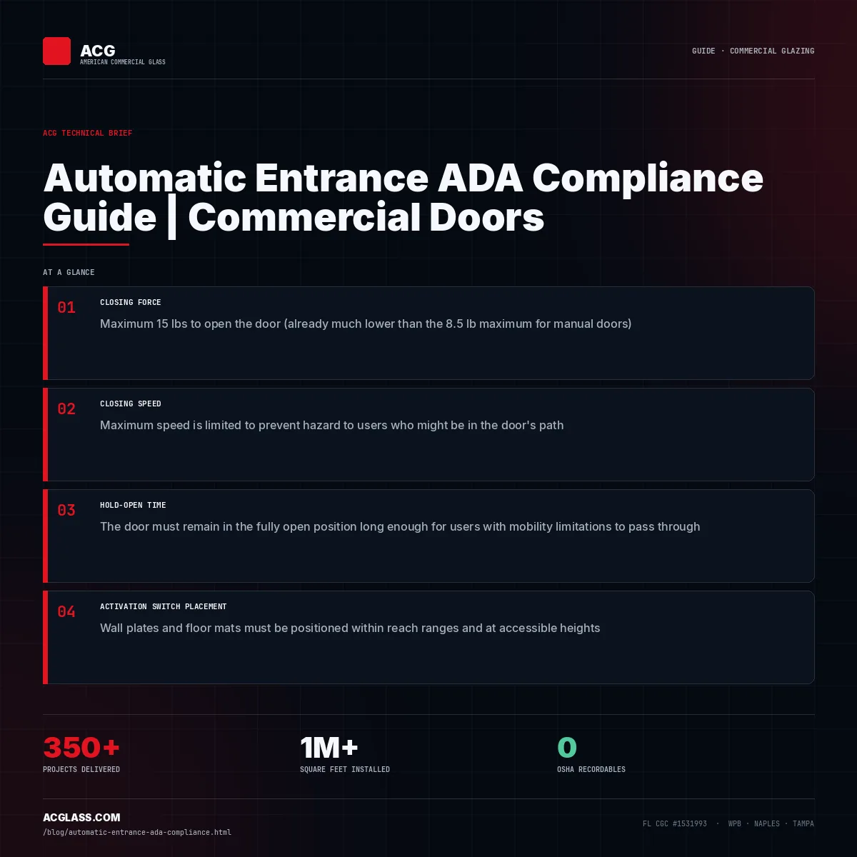 Automatic Entrance ADA Compliance Guide | Commercial Doors infographic — American Commercial Glass