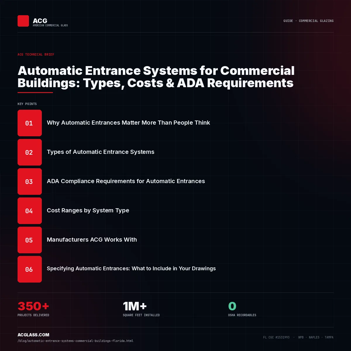 Automatic Entrance Systems for Commercial Buildings: Types, Costs & ADA Requirements infographic — American Commercial Glass