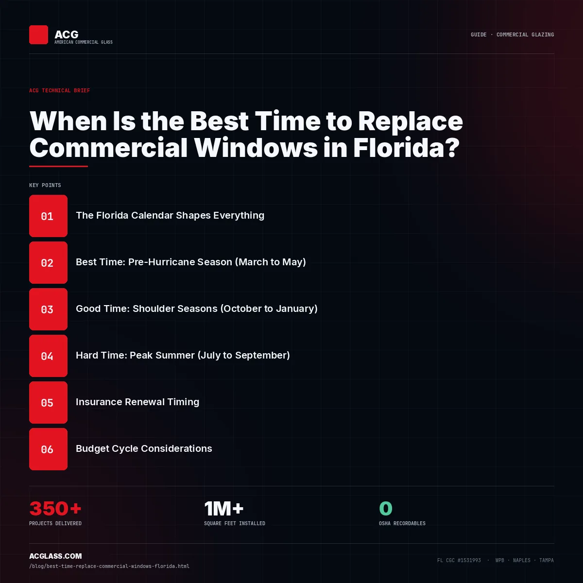 When Is the Best Time to Replace Commercial Windows in Florida? infographic — American Commercial Glass