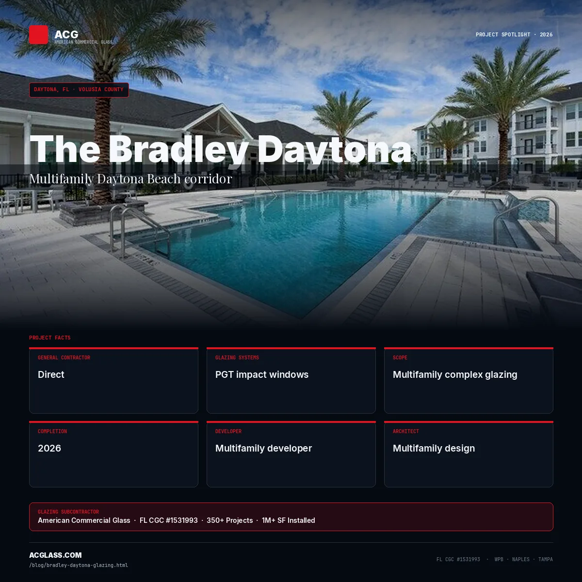 The Bradley Daytona — Glazing by ACG | Daytona, FL infographic — American Commercial Glass