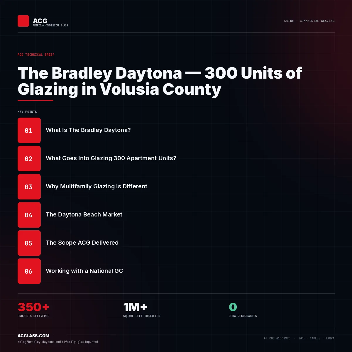 The Bradley Daytona — 300 Units of Glazing in Volusia County infographic — American Commercial Glass