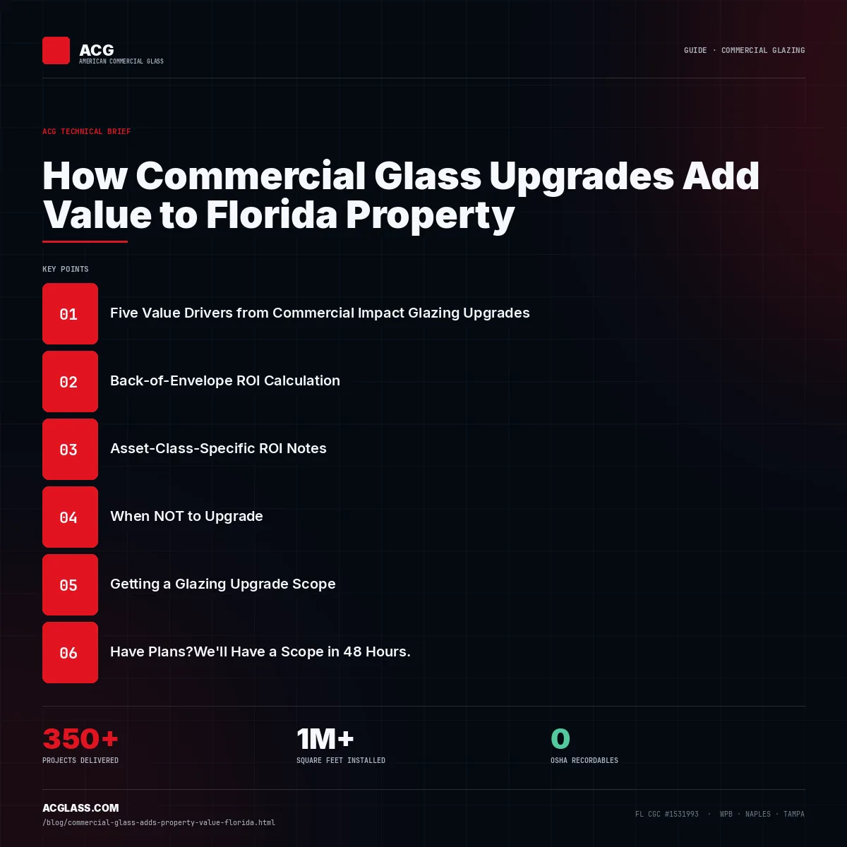 How Commercial Glass Upgrades Add Value to Florida Property infographic — American Commercial Glass