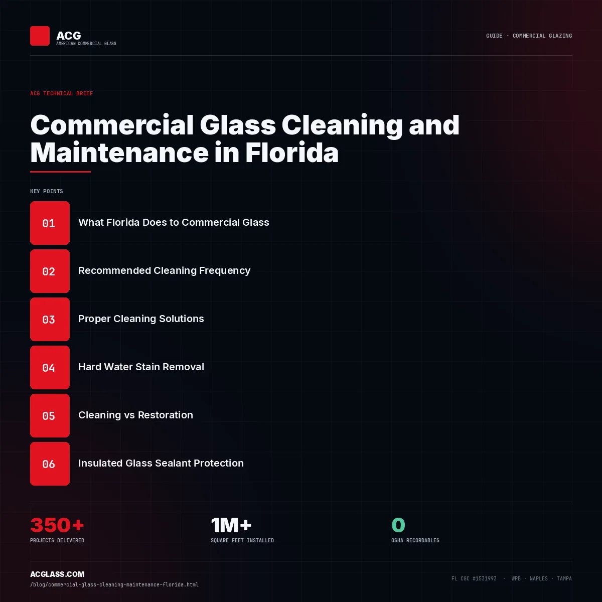 Commercial Glass Cleaning and Maintenance in Florida infographic — American Commercial Glass