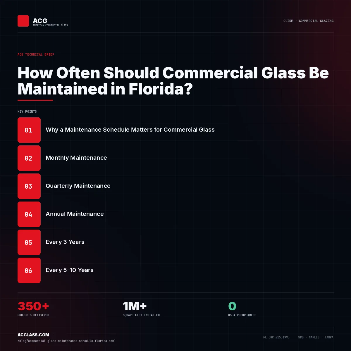 How Often Should Commercial Glass Be Maintained in Florida? infographic — American Commercial Glass
