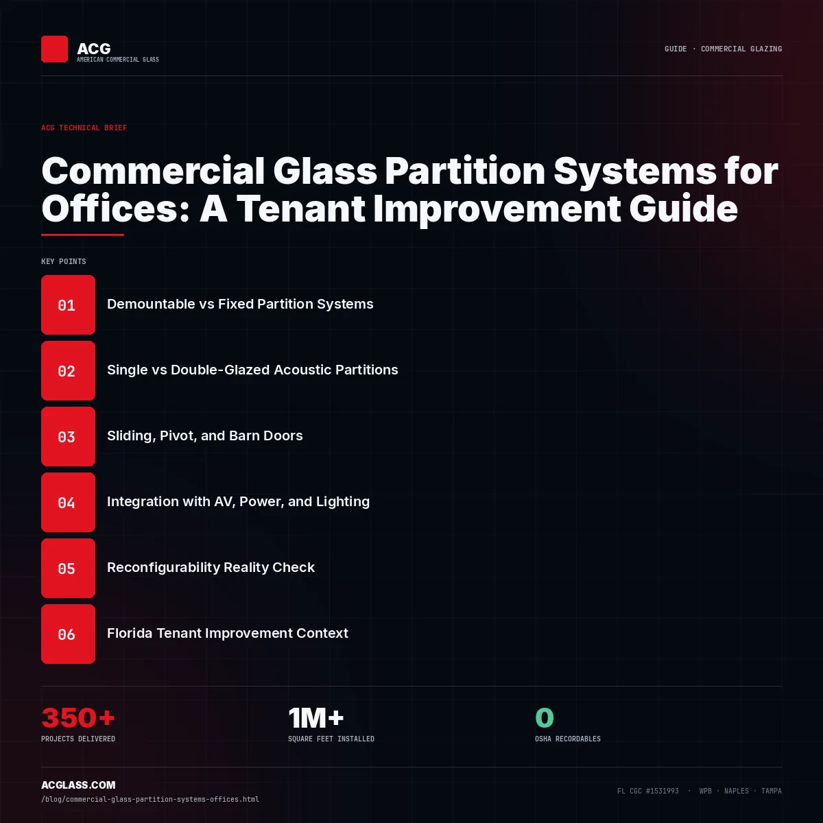 Commercial Glass Partition Systems for Offices: A Tenant Improvement Guide infographic — American Commercial Glass