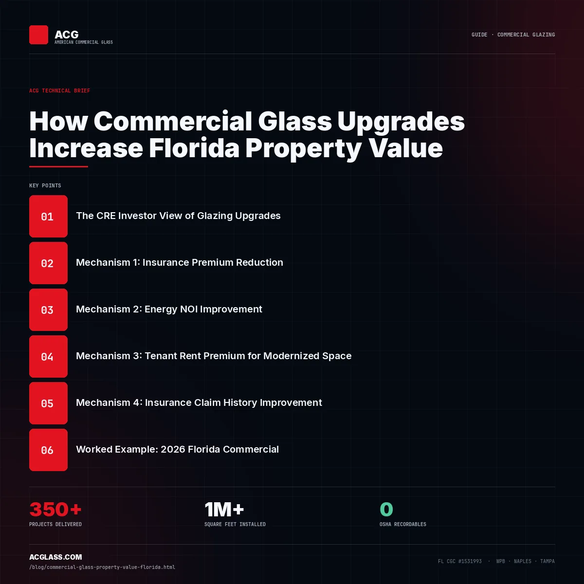How Commercial Glass Upgrades Increase Florida Property Value infographic — American Commercial Glass