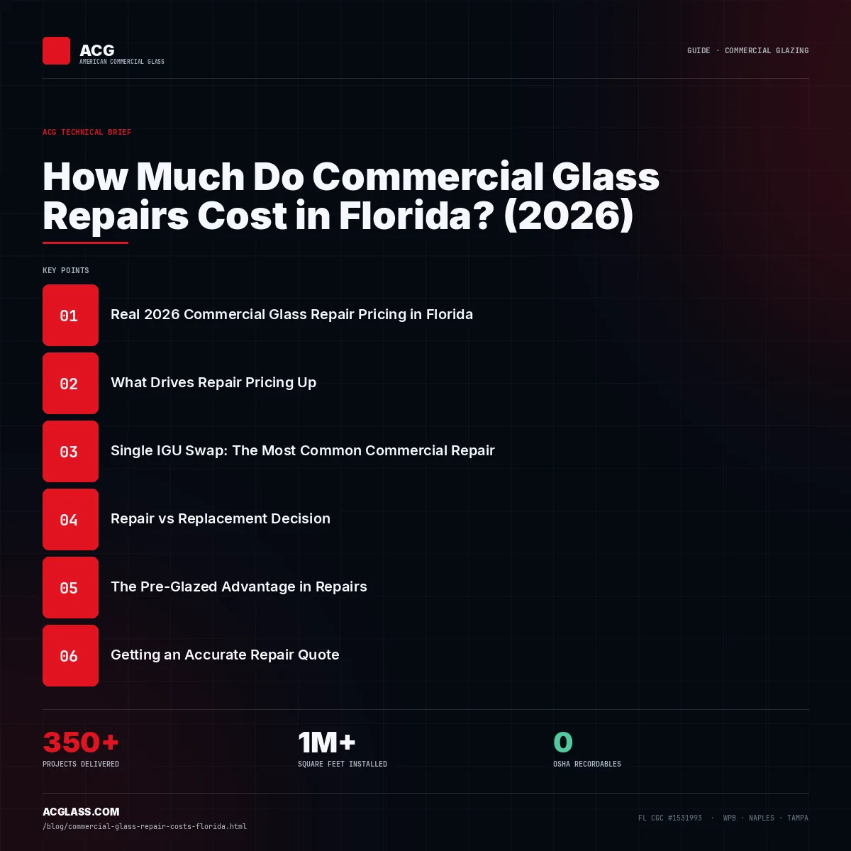 How Much Do Commercial Glass Repairs Cost in Florida? (2026) infographic — American Commercial Glass