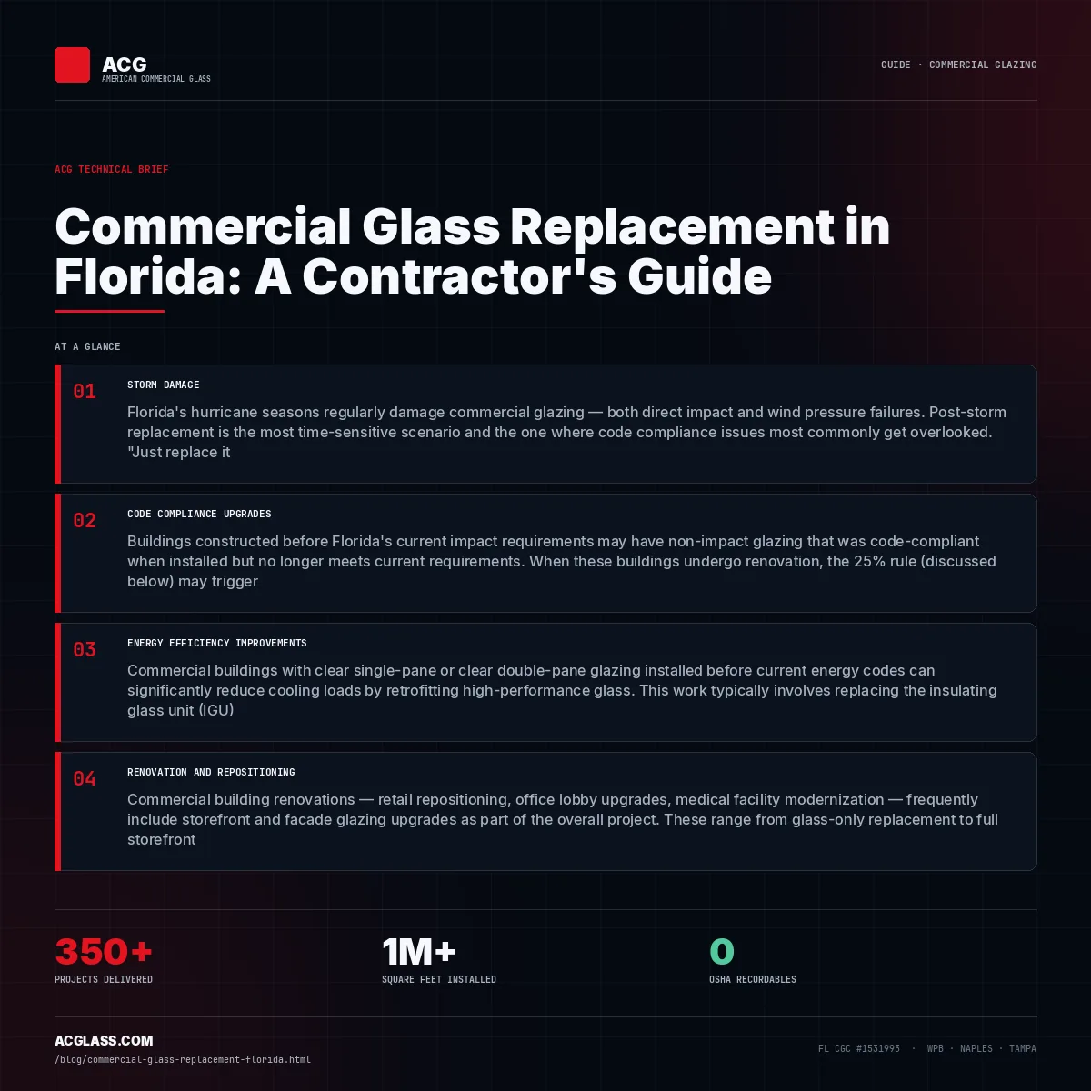 Commercial Glass Replacement in Florida: A Contractor's Guide infographic — American Commercial Glass