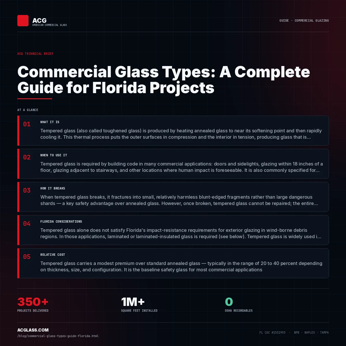 Commercial Glass Types: A Complete Guide for Florida Projects infographic — American Commercial Glass