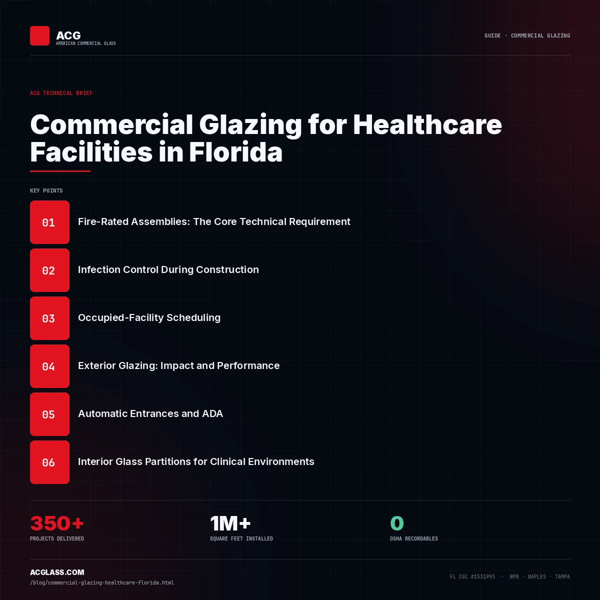 Commercial Glazing for Healthcare Facilities in Florida infographic — American Commercial Glass