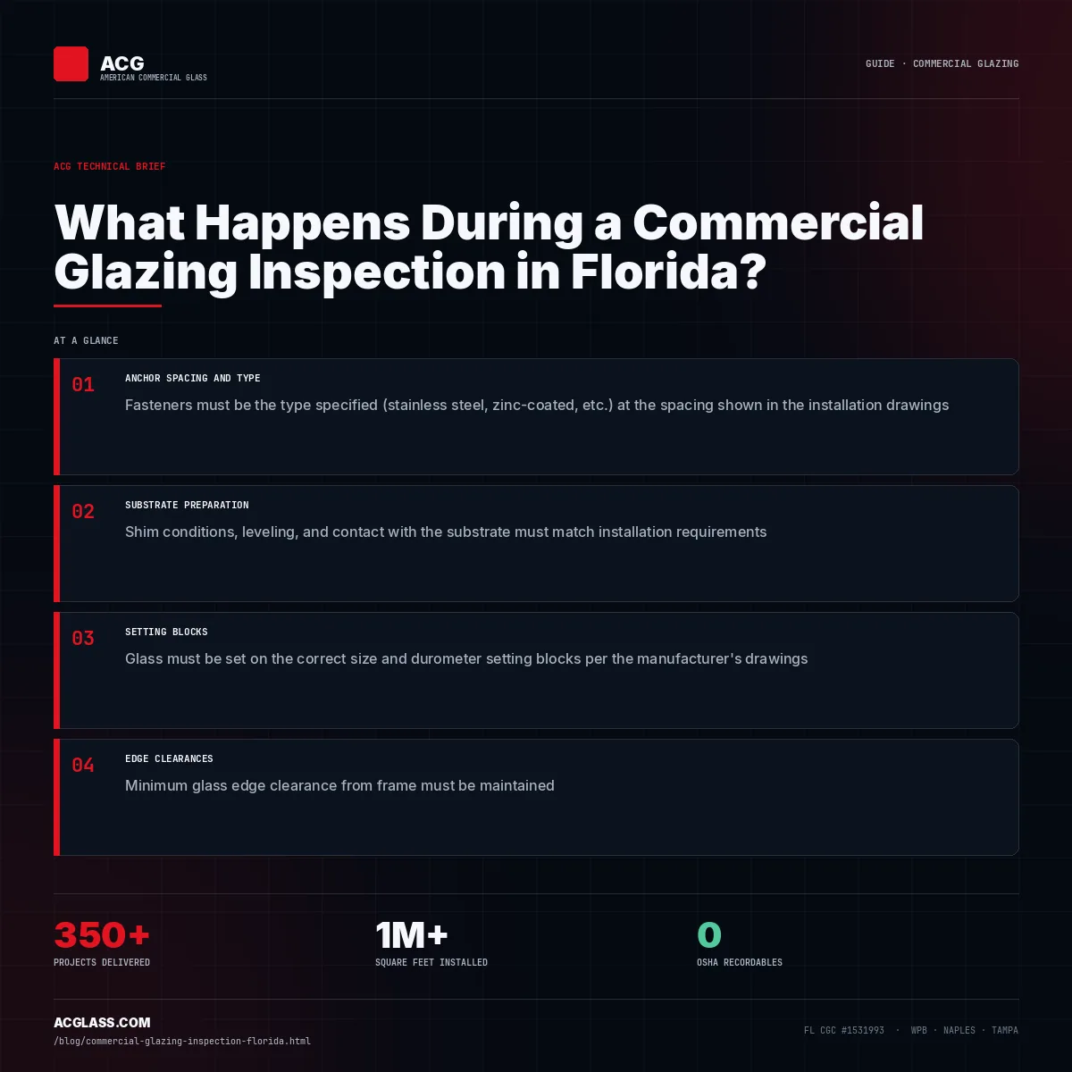 What Happens During a Commercial Glazing Inspection in Florida? infographic — American Commercial Glass