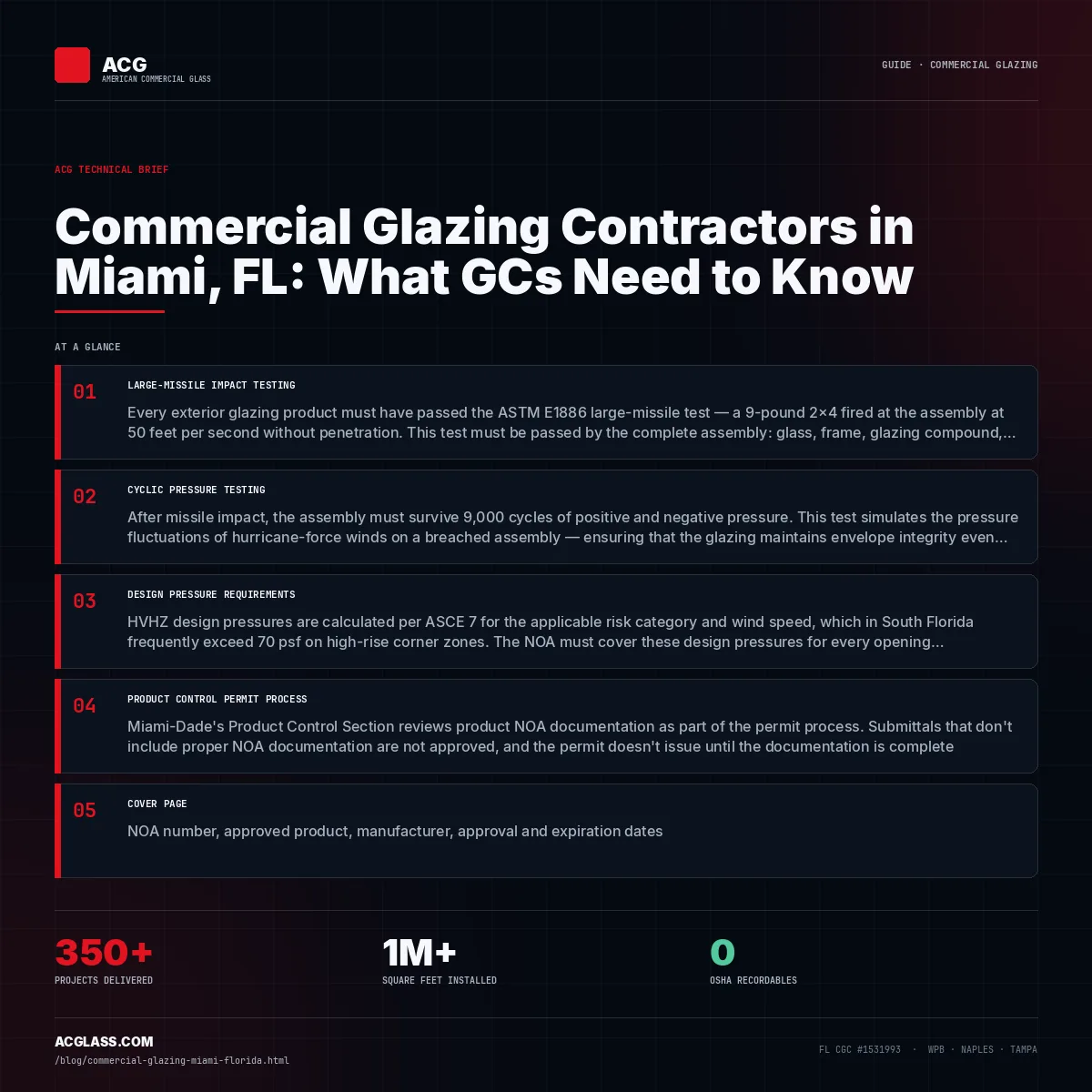 Commercial Glazing Contractors in Miami, FL: What GCs Need to Know infographic — American Commercial Glass