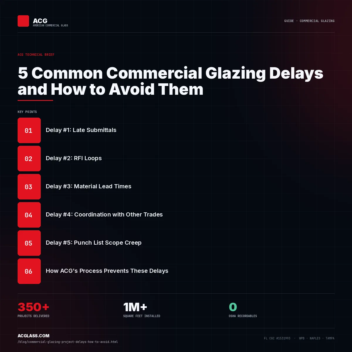 5 Common Commercial Glazing Delays and How to Avoid Them infographic — American Commercial Glass