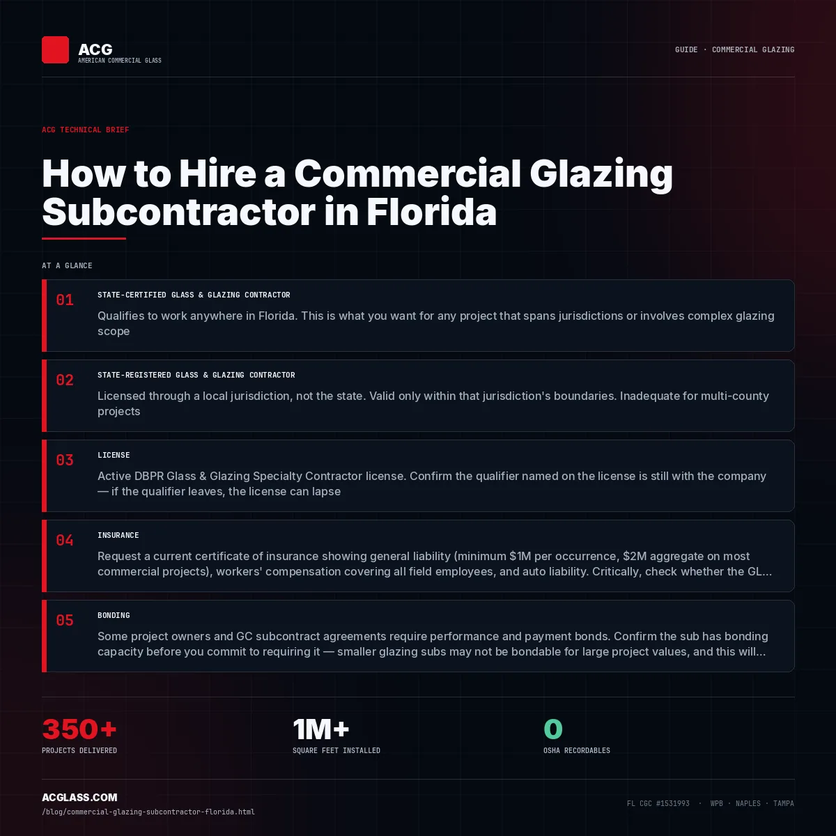 How to Hire a Commercial Glazing Subcontractor in Florida infographic — American Commercial Glass