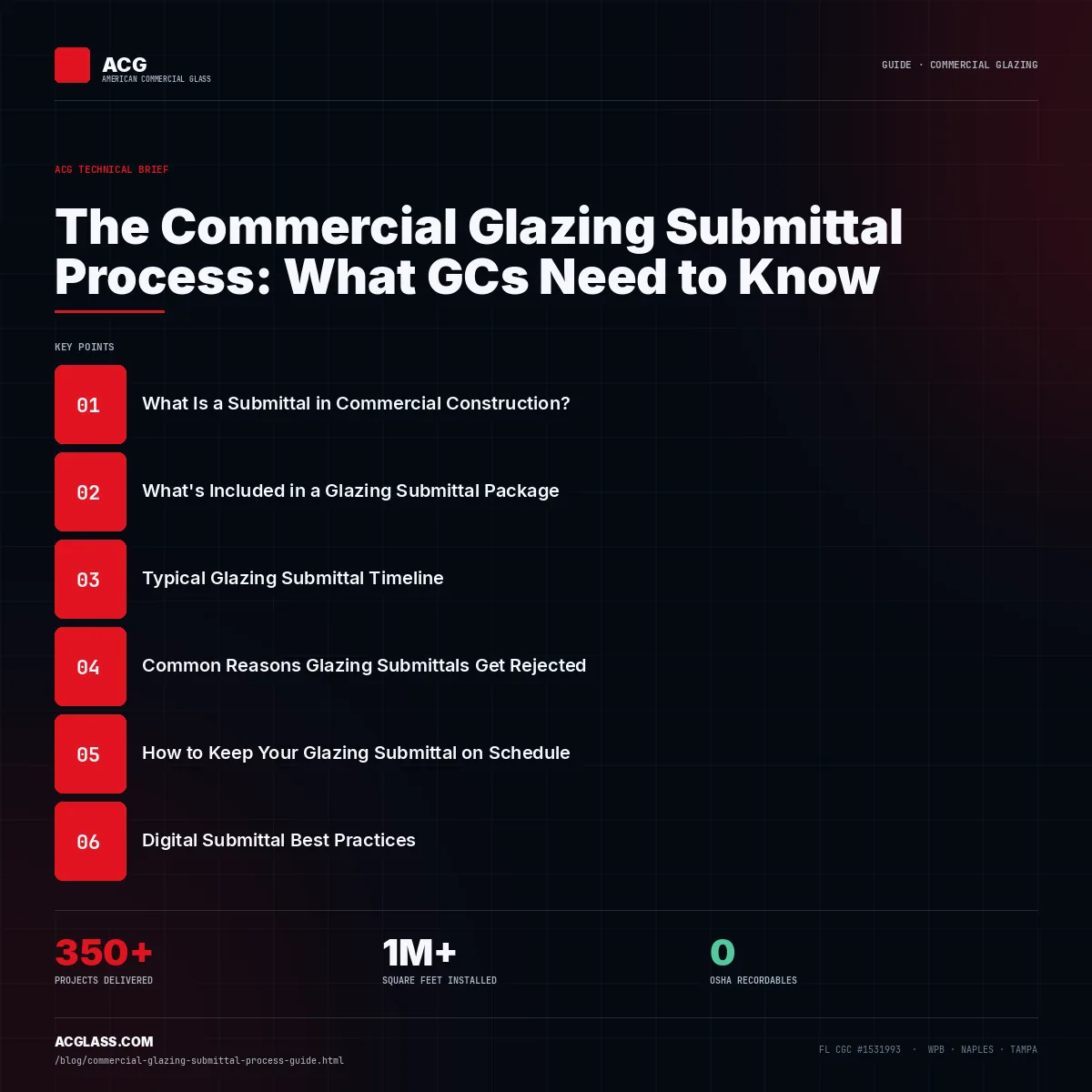The Commercial Glazing Submittal Process: What GCs Need to Know infographic — American Commercial Glass