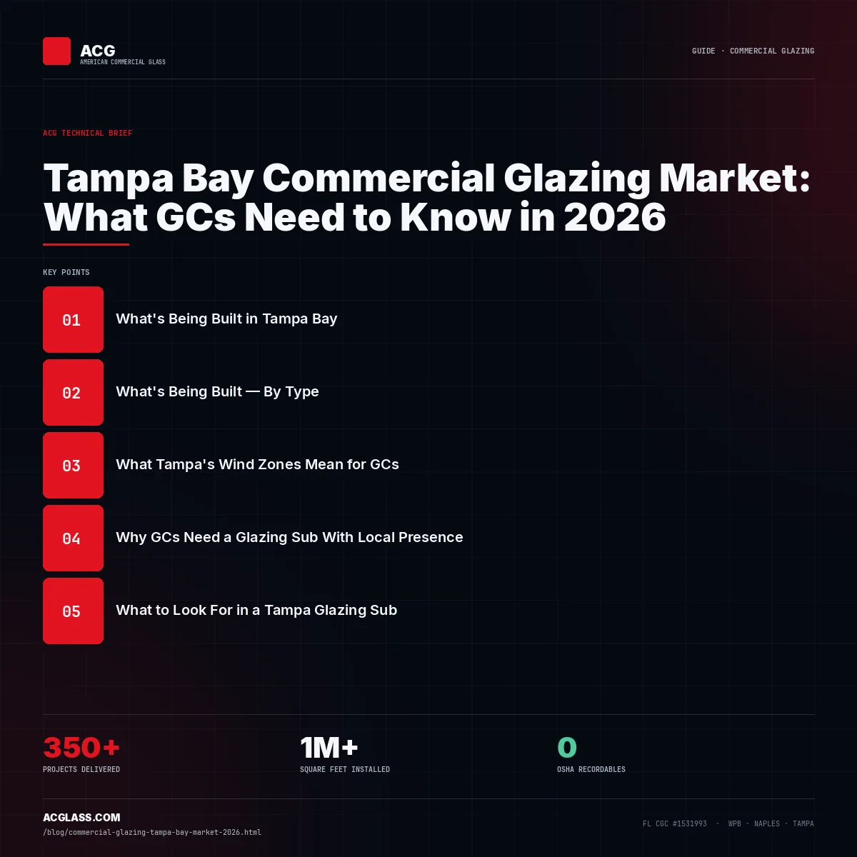 Tampa Bay Commercial Glazing Market: What GCs Need to Know in 2026 infographic — American Commercial Glass