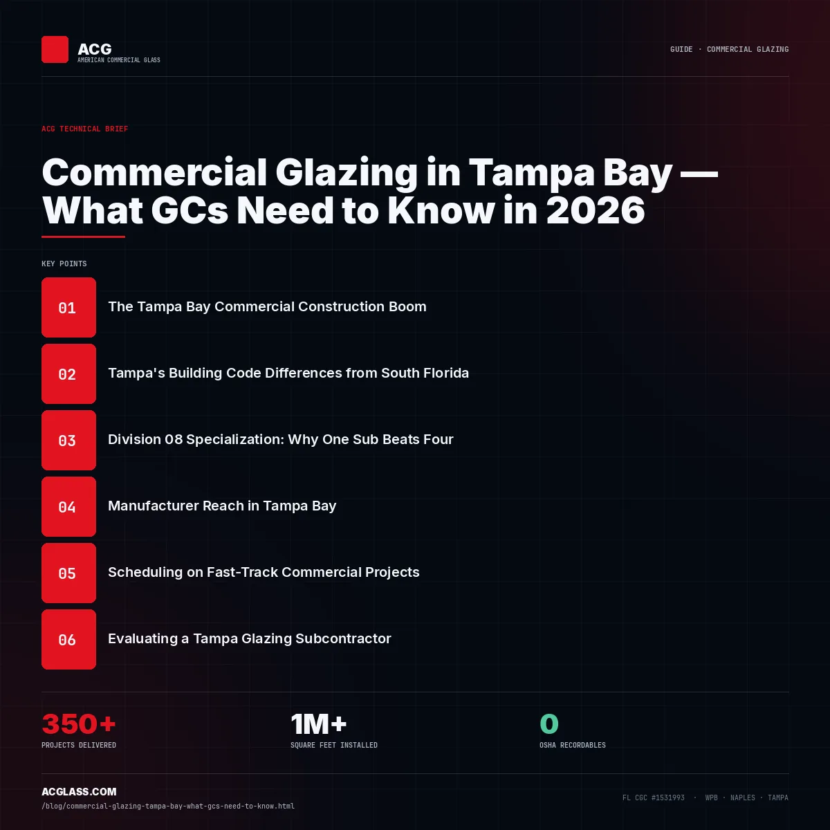 Commercial Glazing in Tampa Bay — What GCs Need to Know in 2026 infographic — American Commercial Glass