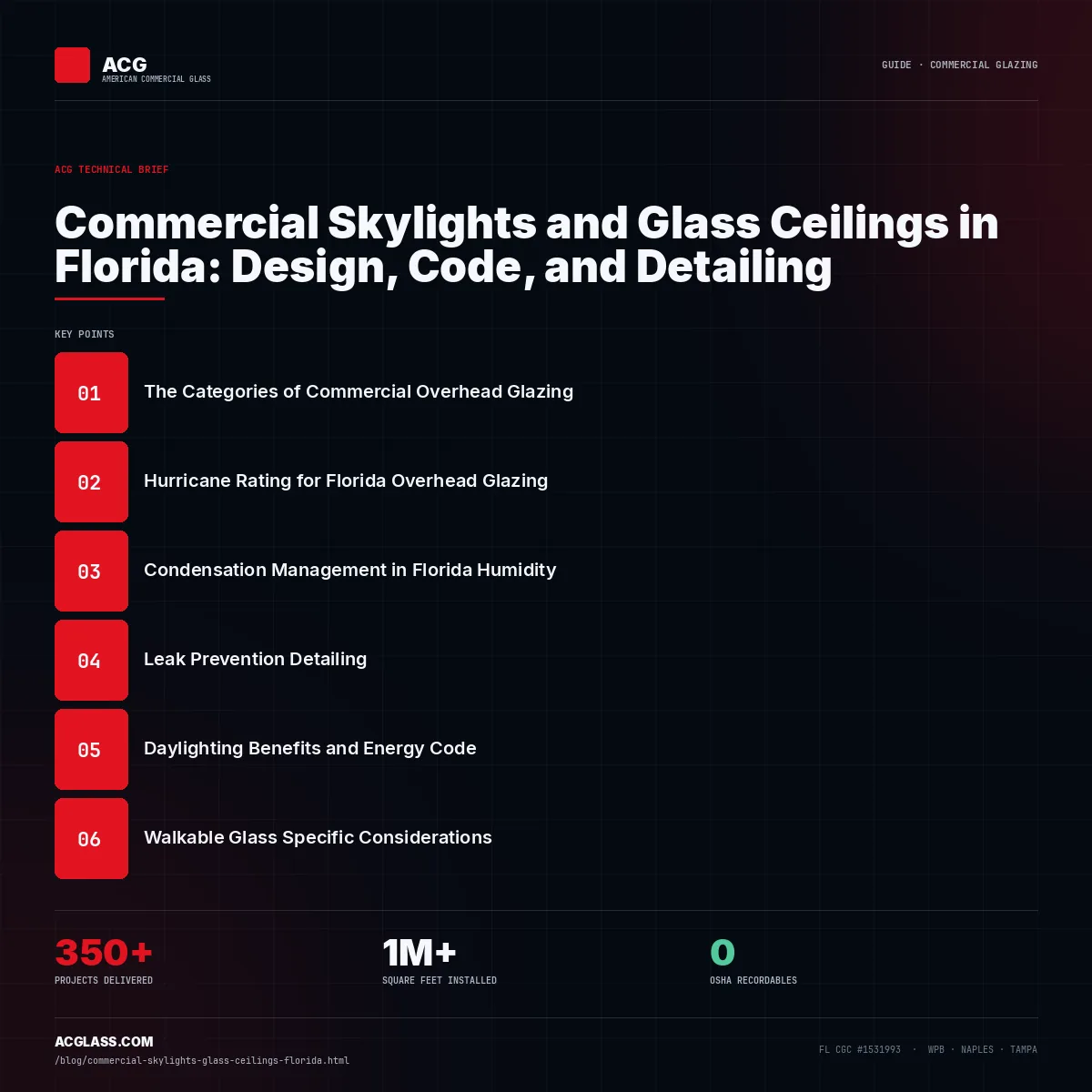 Commercial Skylights and Glass Ceilings in Florida: Design, Code, and Detailing infographic — American Commercial Glass