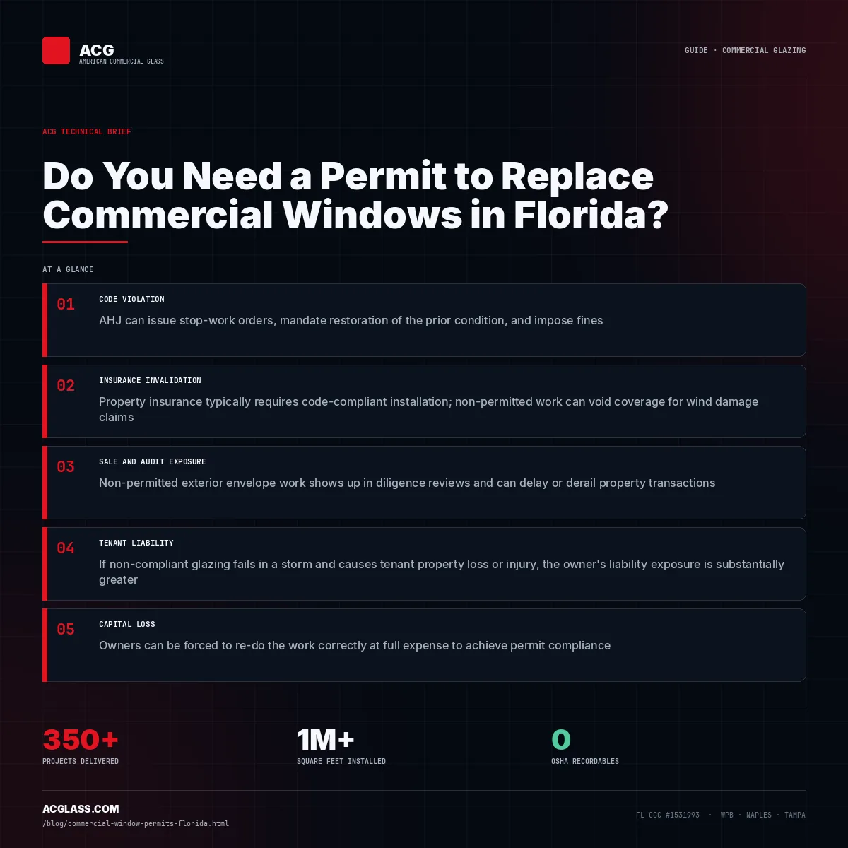 Do You Need a Permit to Replace Commercial Windows in Florida? infographic — American Commercial Glass