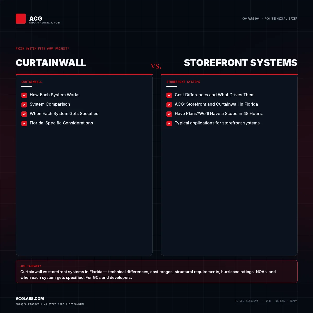 Curtainwall vs Storefront Systems: What Florida GCs Need to Know infographic — American Commercial Glass