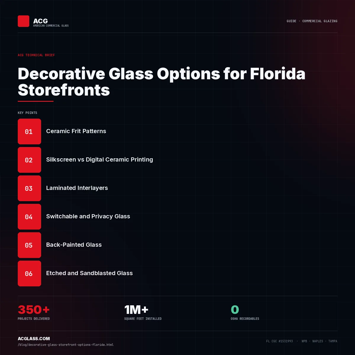 Decorative Glass Options for Florida Storefronts infographic — American Commercial Glass