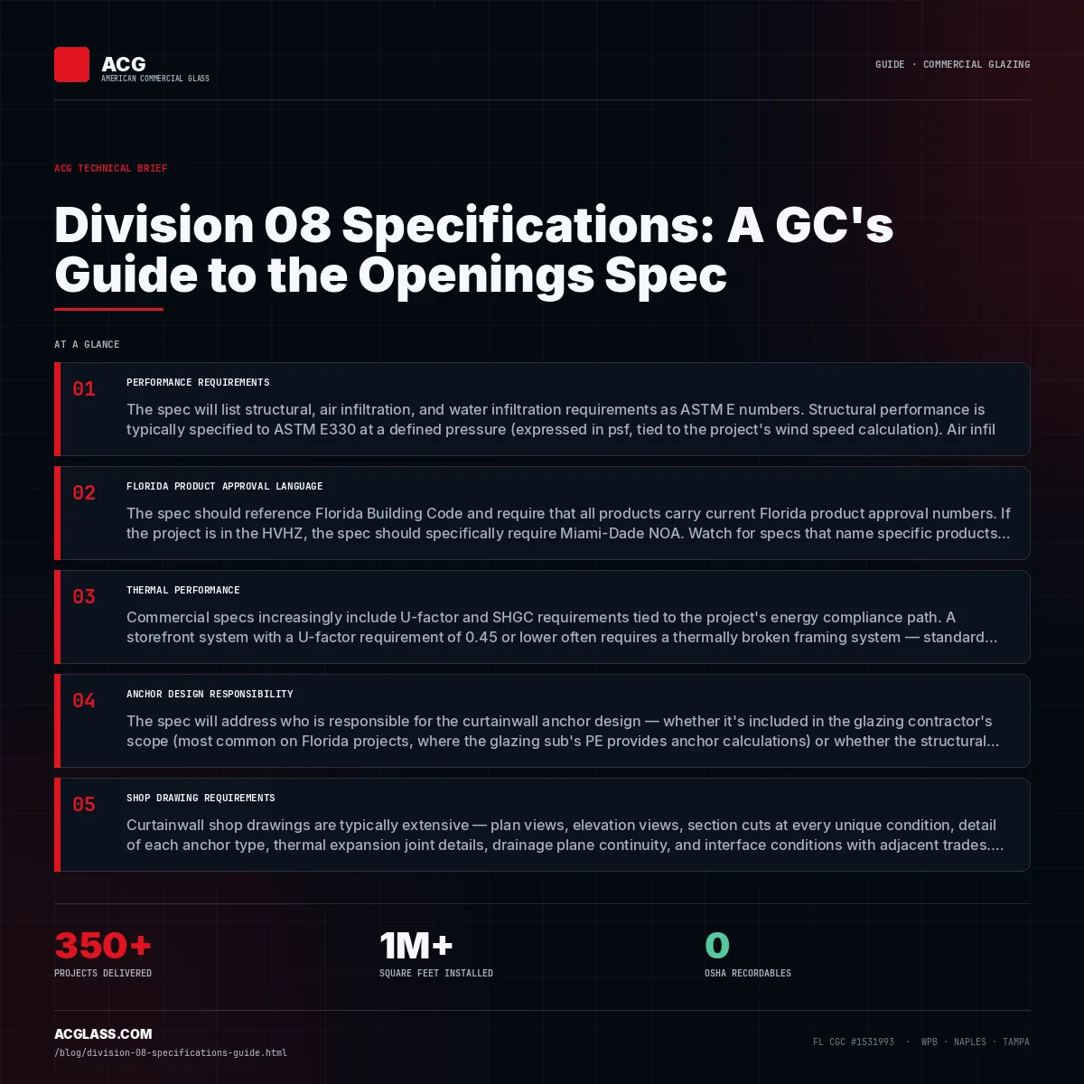 Division 08 Specifications: A GC's Guide to the Openings Spec infographic — American Commercial Glass