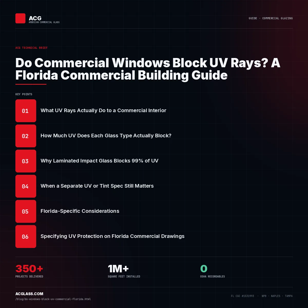 Do Commercial Windows Block UV Rays? A Florida Commercial Building Guide infographic — American Commercial Glass