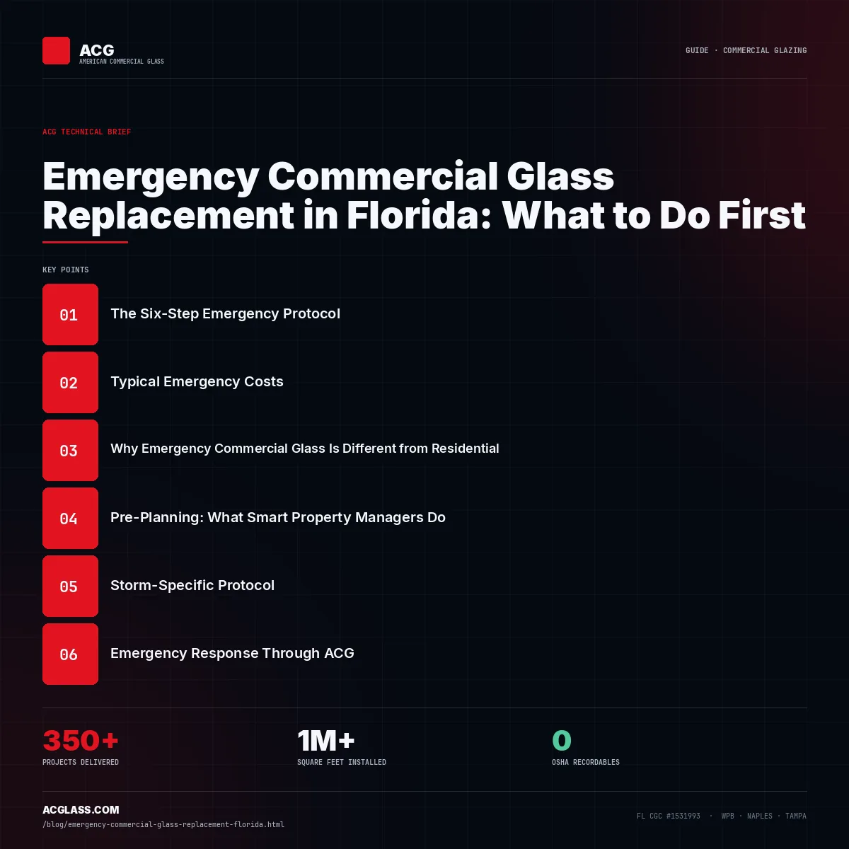Emergency Commercial Glass Replacement in Florida: What to Do First infographic — American Commercial Glass