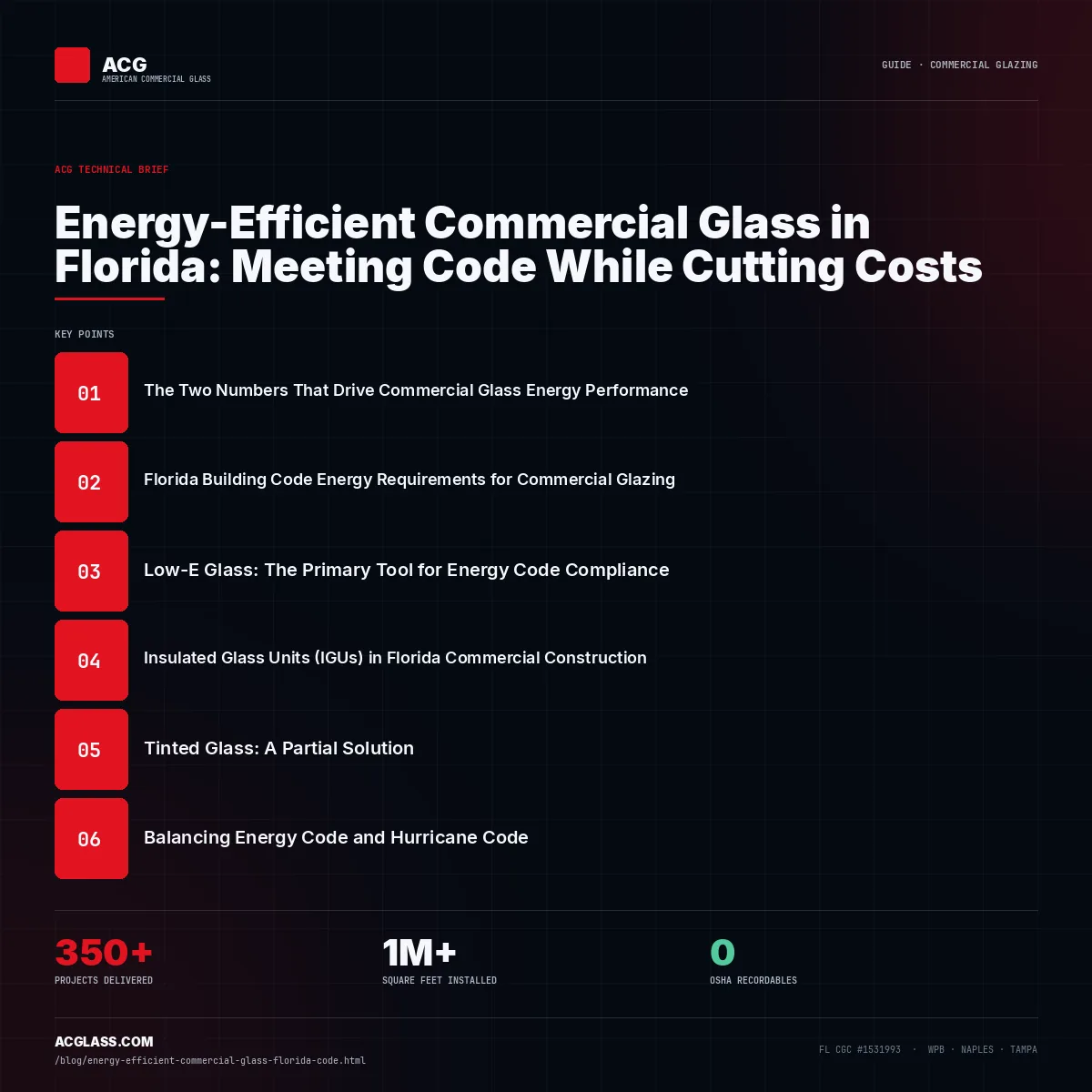 Energy-Efficient Commercial Glass in Florida: Meeting Code While Cutting Costs infographic — American Commercial Glass