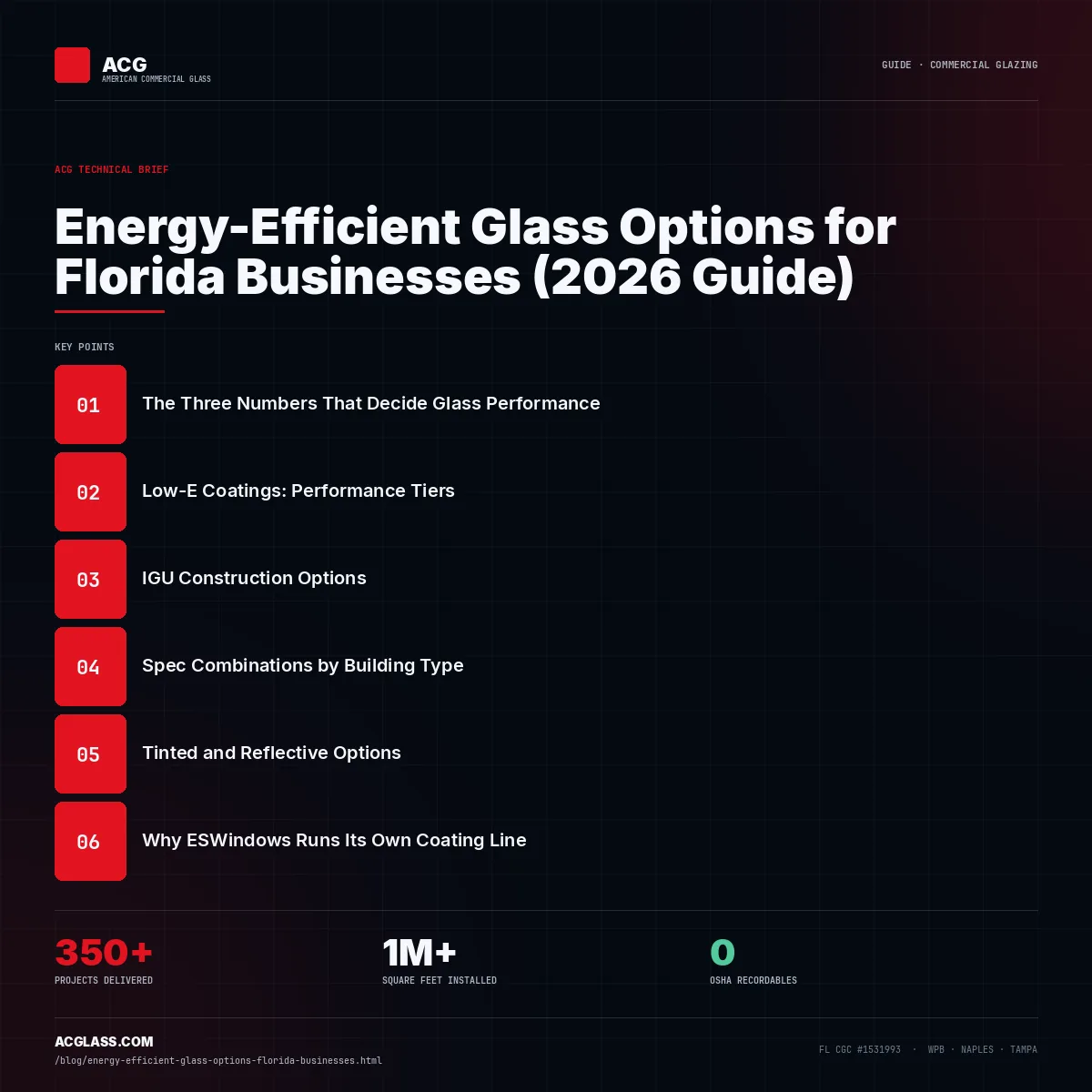 Energy-Efficient Glass Options for Florida Businesses (2026 Guide) infographic — American Commercial Glass