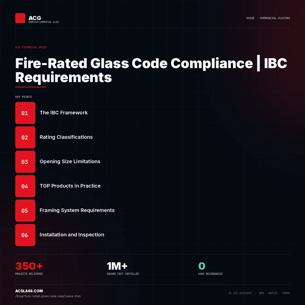 Fire-Rated Glass Code Compliance | IBC Requirements infographic — American Commercial Glass