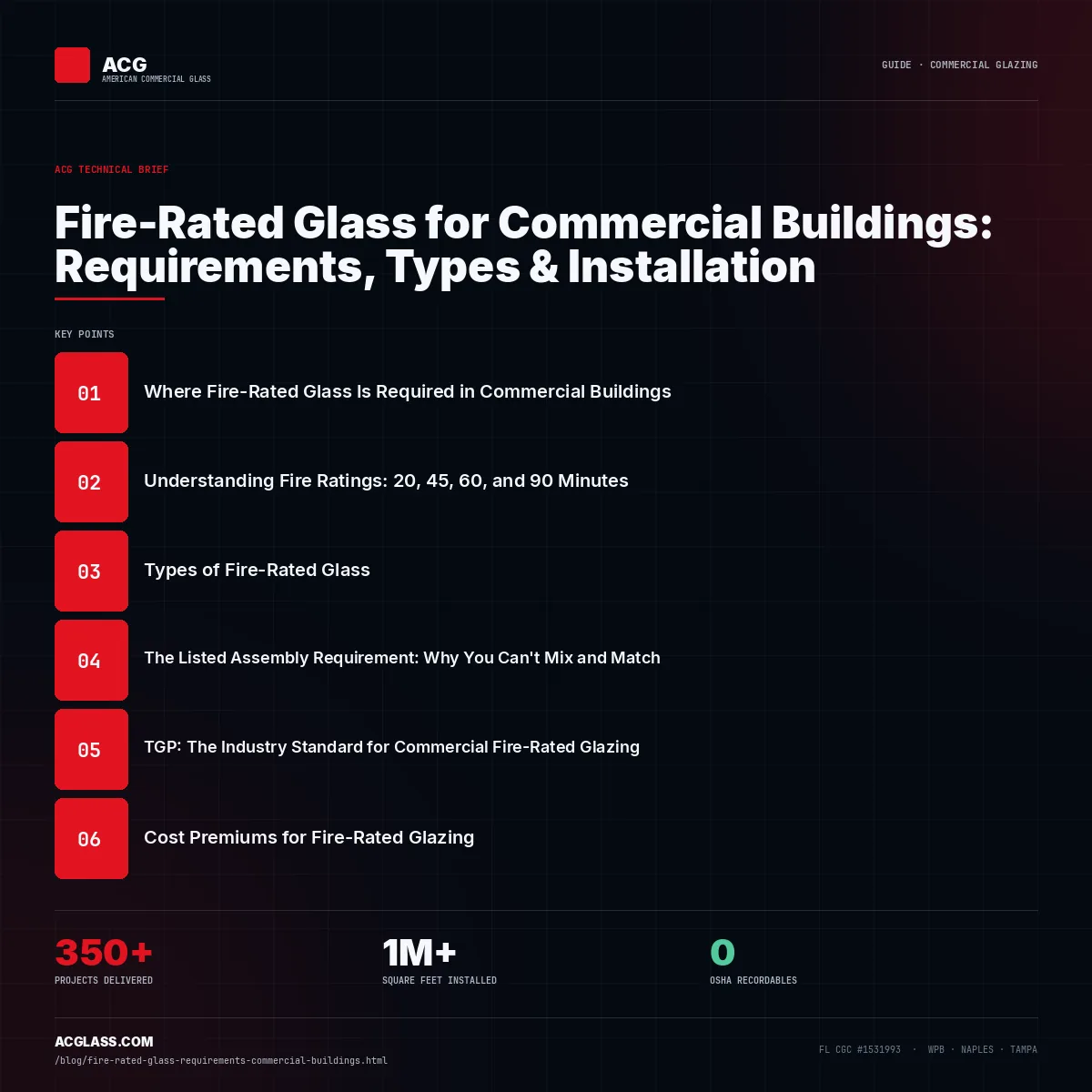 Fire-Rated Glass for Commercial Buildings: Requirements, Types & Installation infographic — American Commercial Glass
