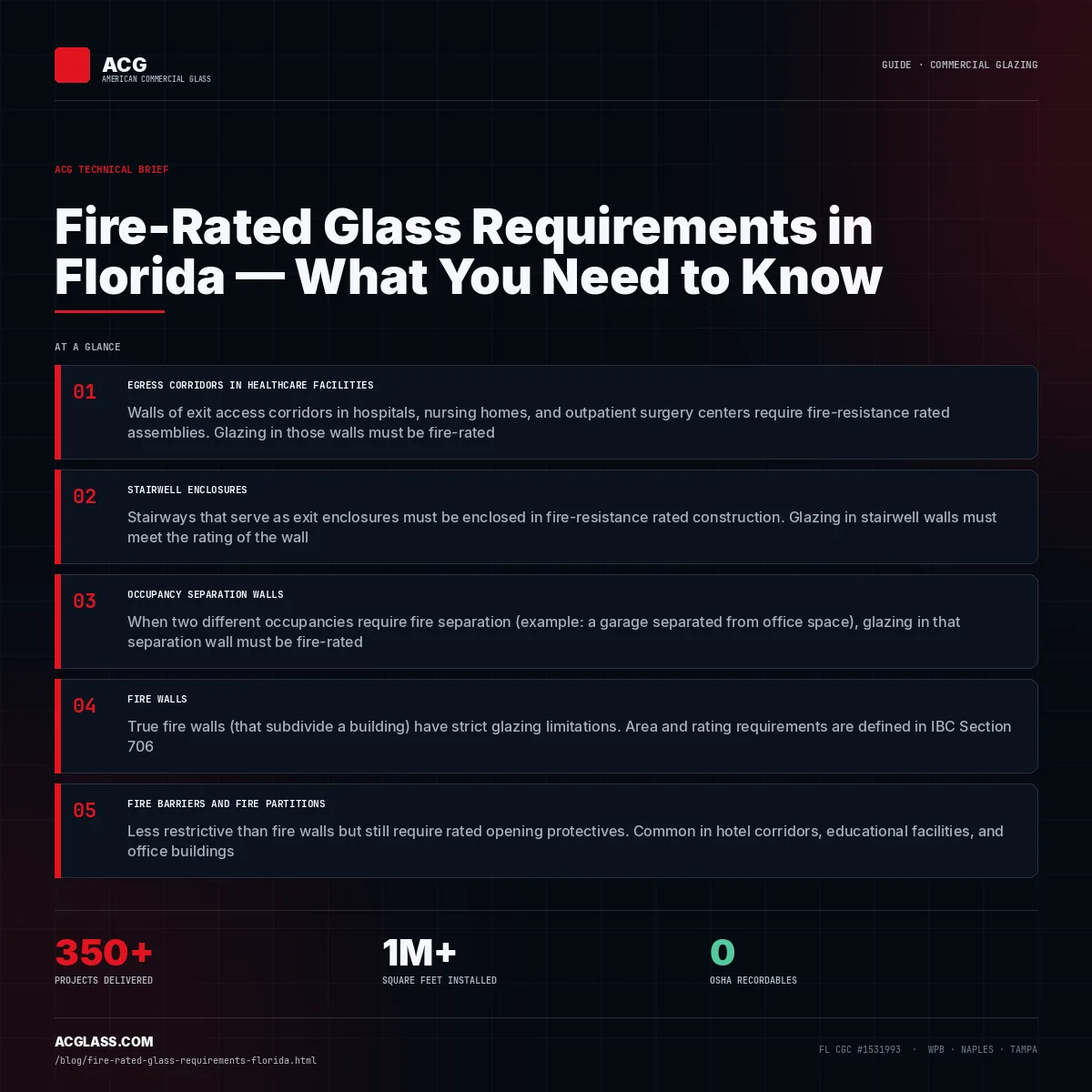 Fire-Rated Glass Requirements in Florida — What You Need to Know infographic — American Commercial Glass