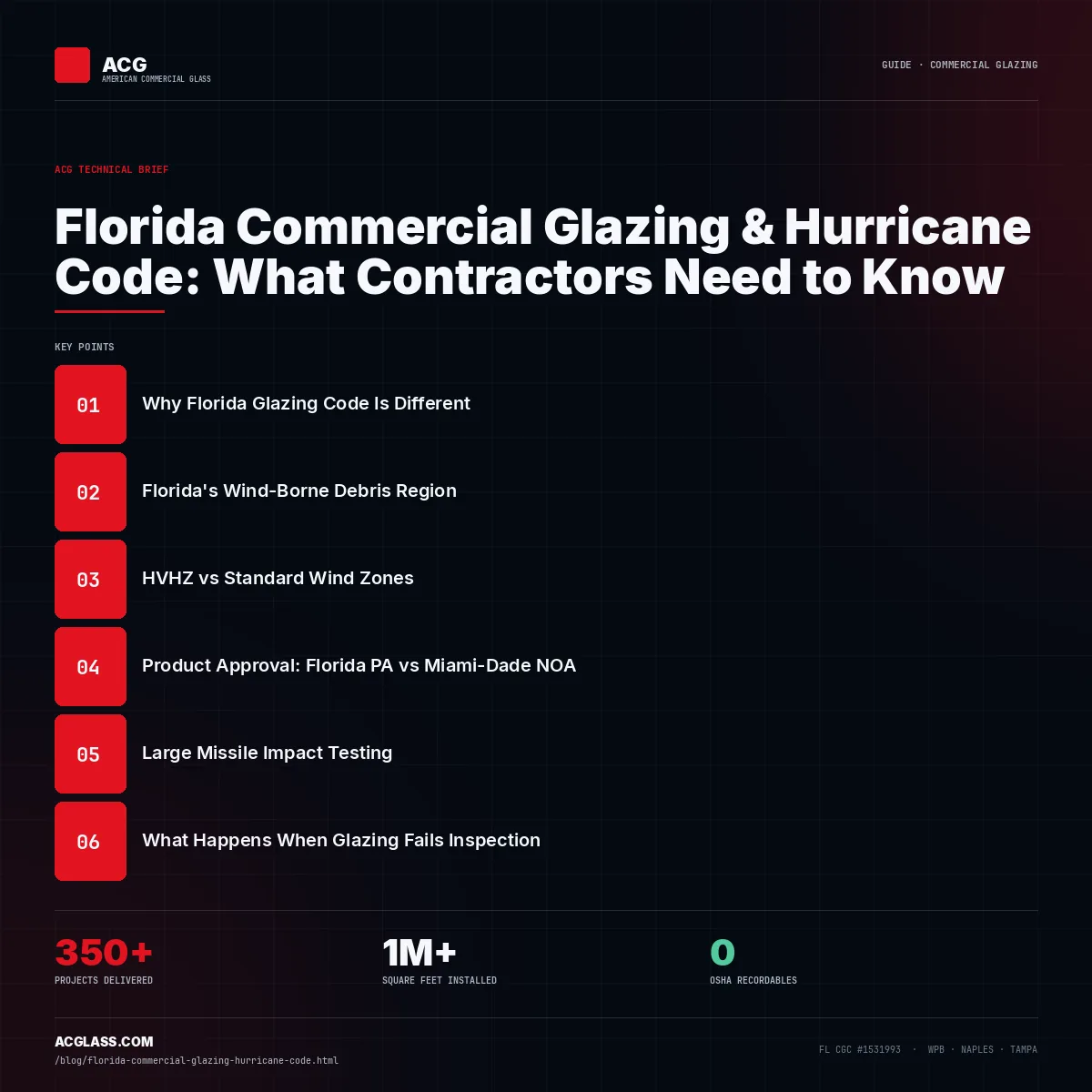 Florida Commercial Glazing & Hurricane Code: What Contractors Need to Know infographic — American Commercial Glass