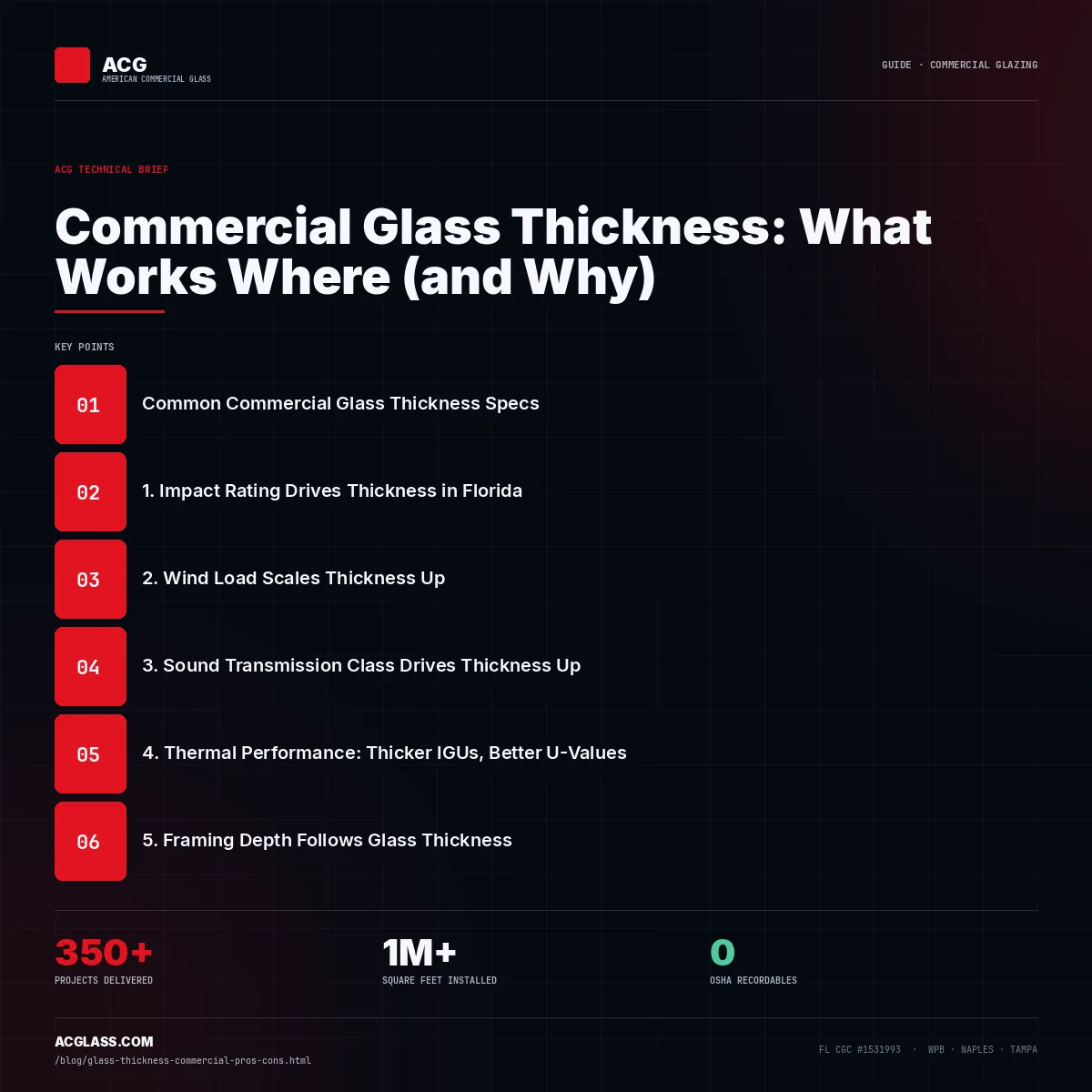 Commercial Glass Thickness: What Works Where (and Why) infographic — American Commercial Glass