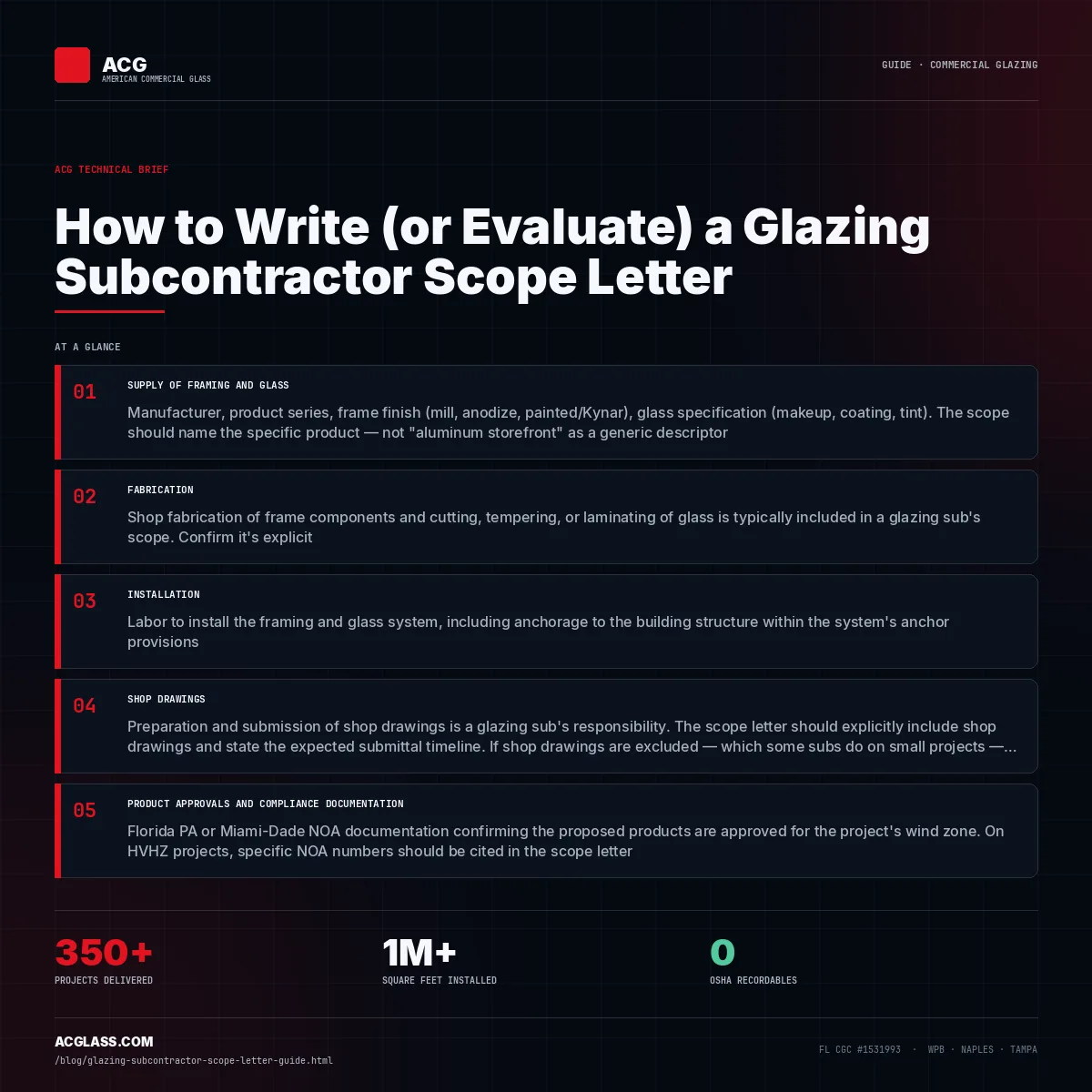 How to Write (or Evaluate) a Glazing Subcontractor Scope Letter infographic — American Commercial Glass