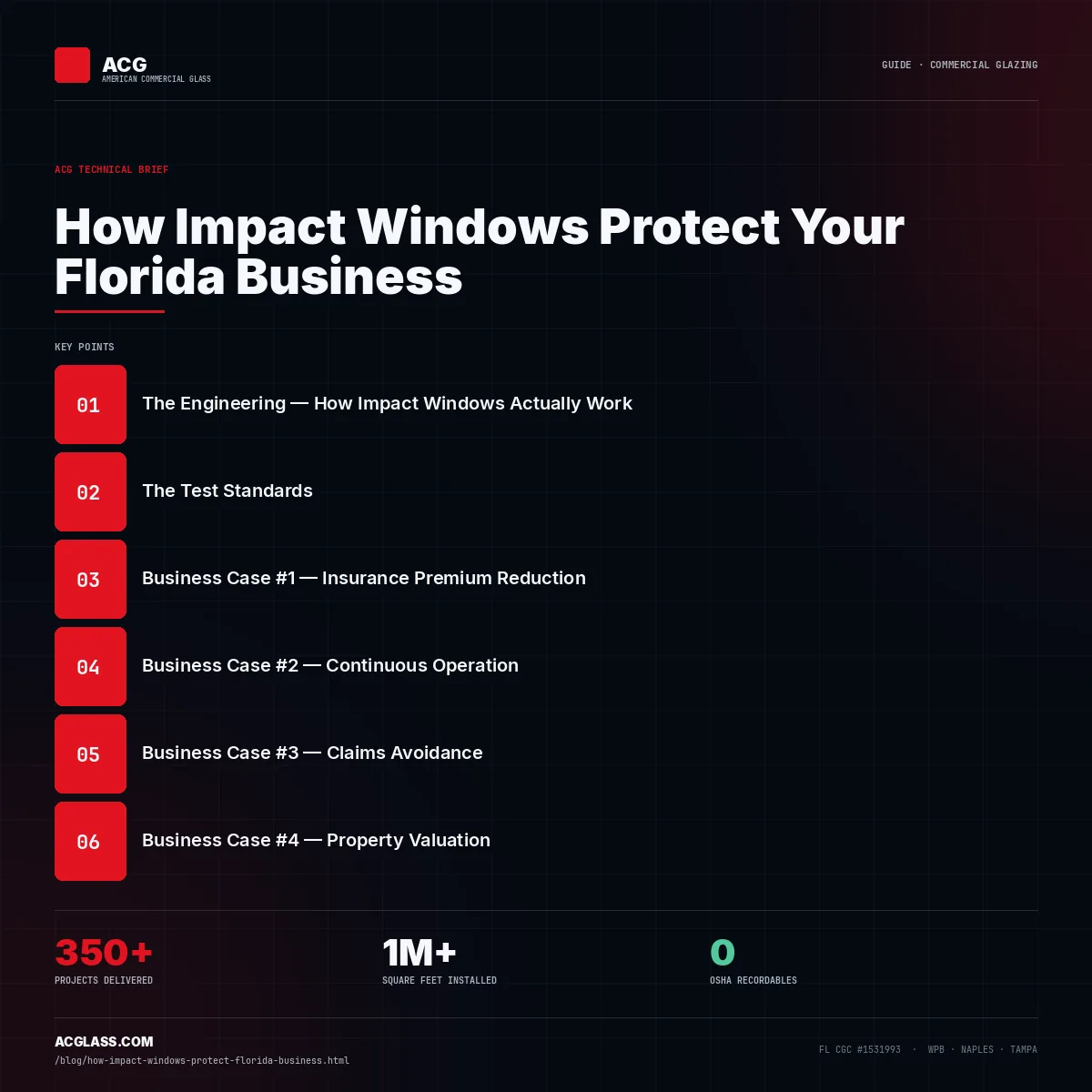 How Impact Windows Protect Your Florida Business infographic — American Commercial Glass