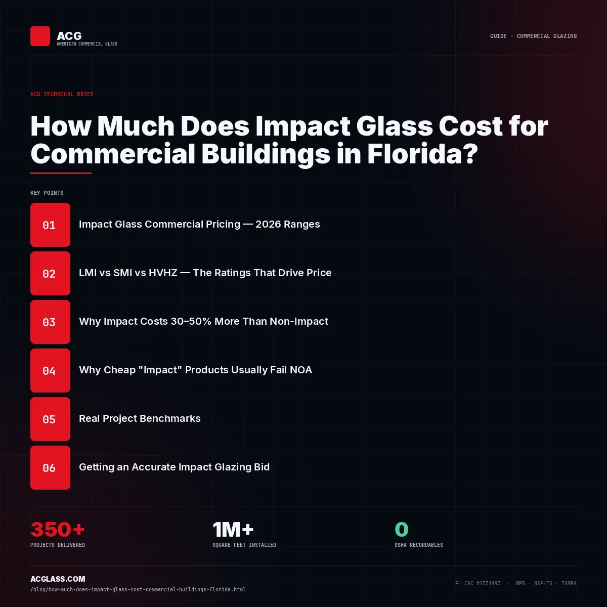 How Much Does Impact Glass Cost for Commercial Buildings in Florida? infographic — American Commercial Glass