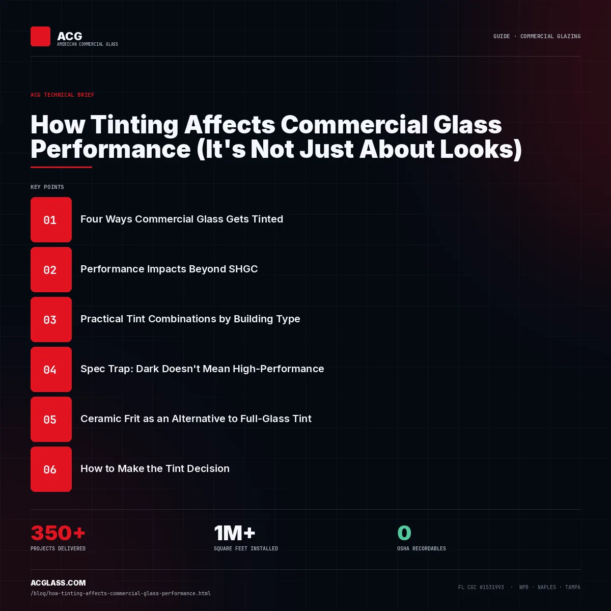 How Tinting Affects Commercial Glass Performance (It's Not Just About Looks) infographic — American Commercial Glass
