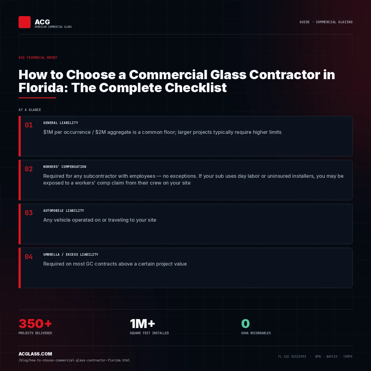 How to Choose a Commercial Glass Contractor in Florida: The Complete Checklist infographic — American Commercial Glass