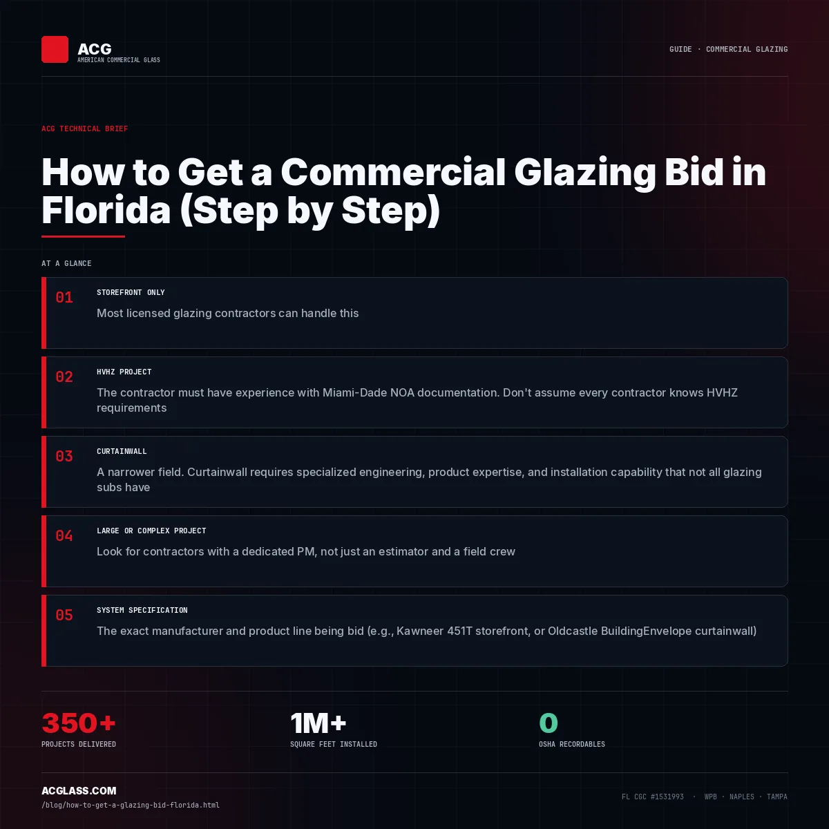 How to Get a Commercial Glazing Bid in Florida (Step by Step) infographic — American Commercial Glass