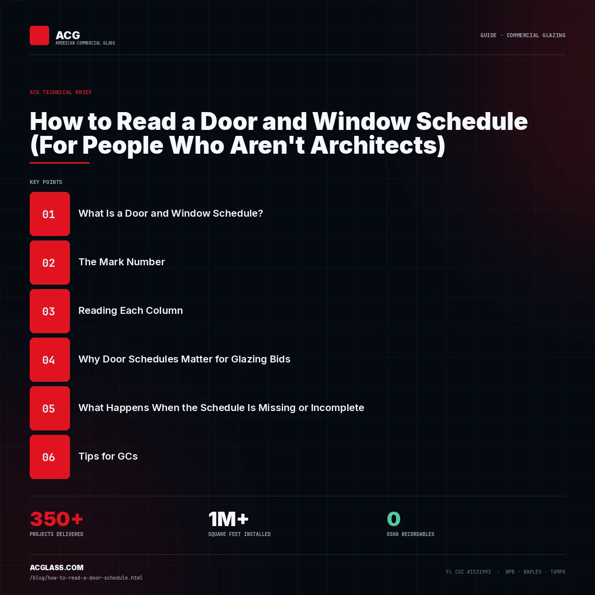 How to Read a Door and Window Schedule (For People Who Aren't Architects) infographic — American Commercial Glass