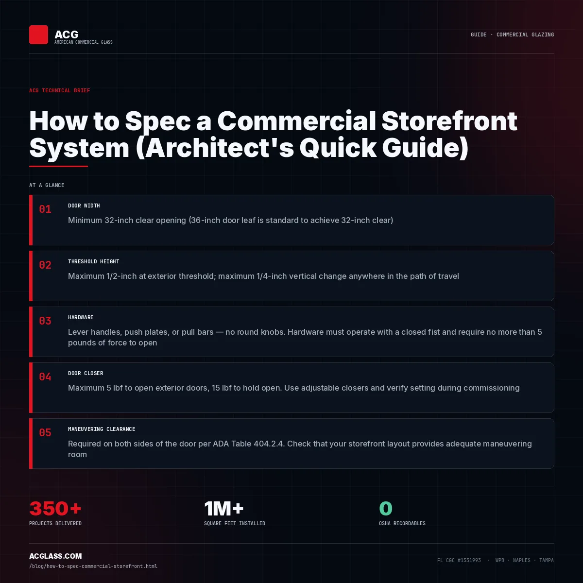 How to Spec a Commercial Storefront System (Architect's Quick Guide) infographic — American Commercial Glass