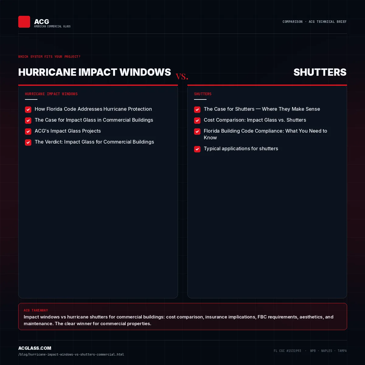 Hurricane Impact Windows vs Shutters for Commercial Buildings: Which Is Better? infographic — American Commercial Glass