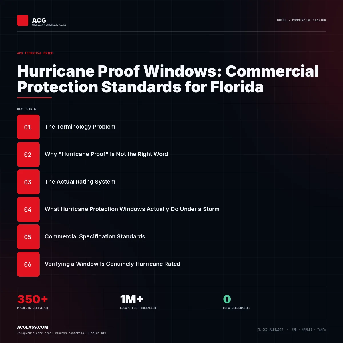 Hurricane Proof Windows: Commercial Protection Standards for Florida infographic — American Commercial Glass