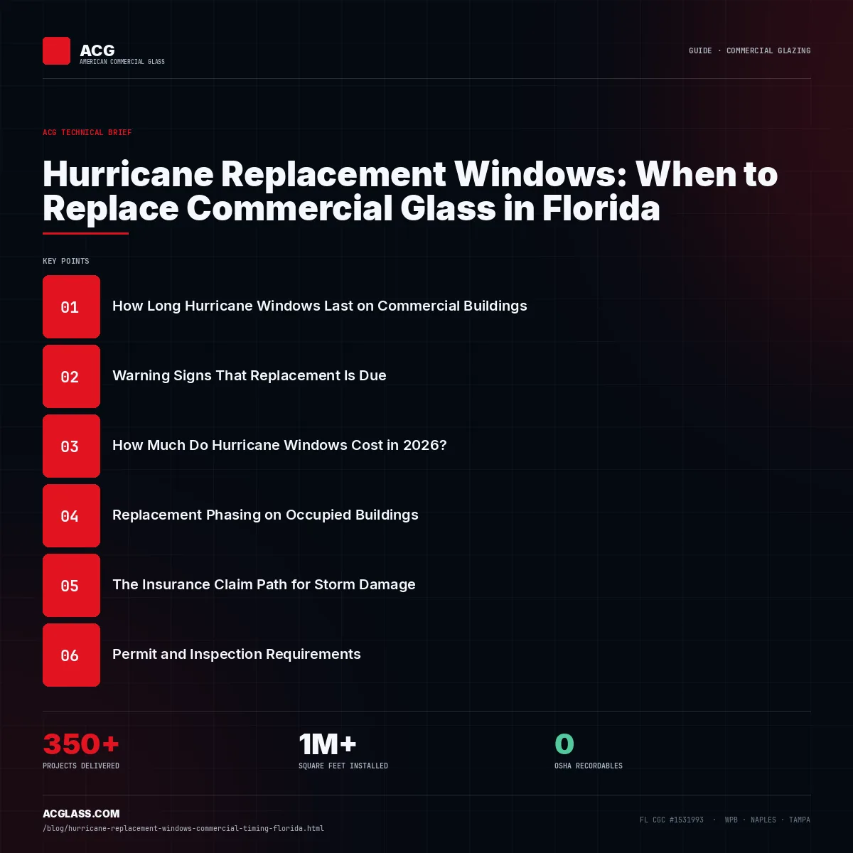 Hurricane Replacement Windows: When to Replace Commercial Glass in Florida infographic — American Commercial Glass