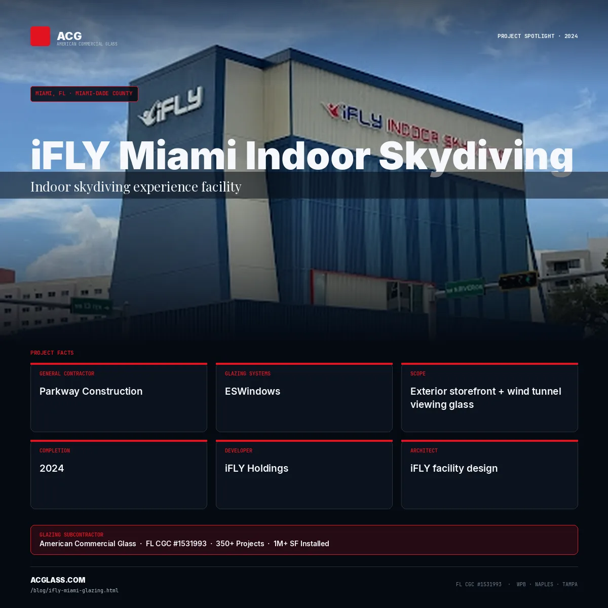 iFLY Miami Indoor Skydiving — Glazing by ACG | Miami, FL infographic — American Commercial Glass