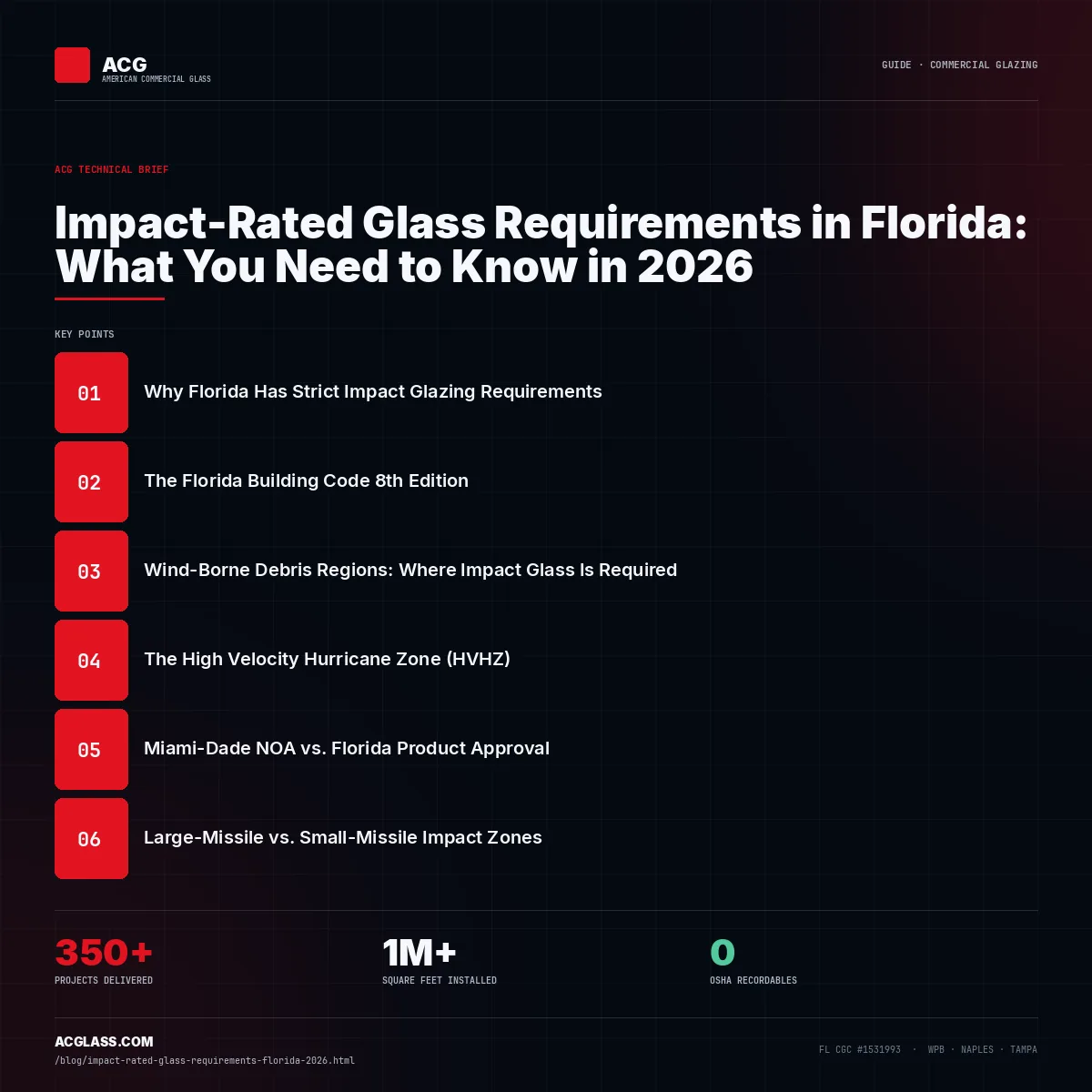 Impact-Rated Glass Requirements in Florida: What You Need to Know in 2026 infographic — American Commercial Glass
